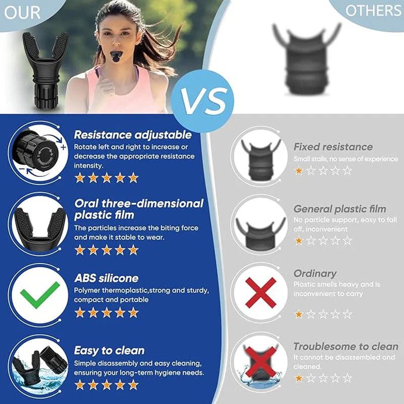 Breathing Trainer Respirator - Meta Máxima