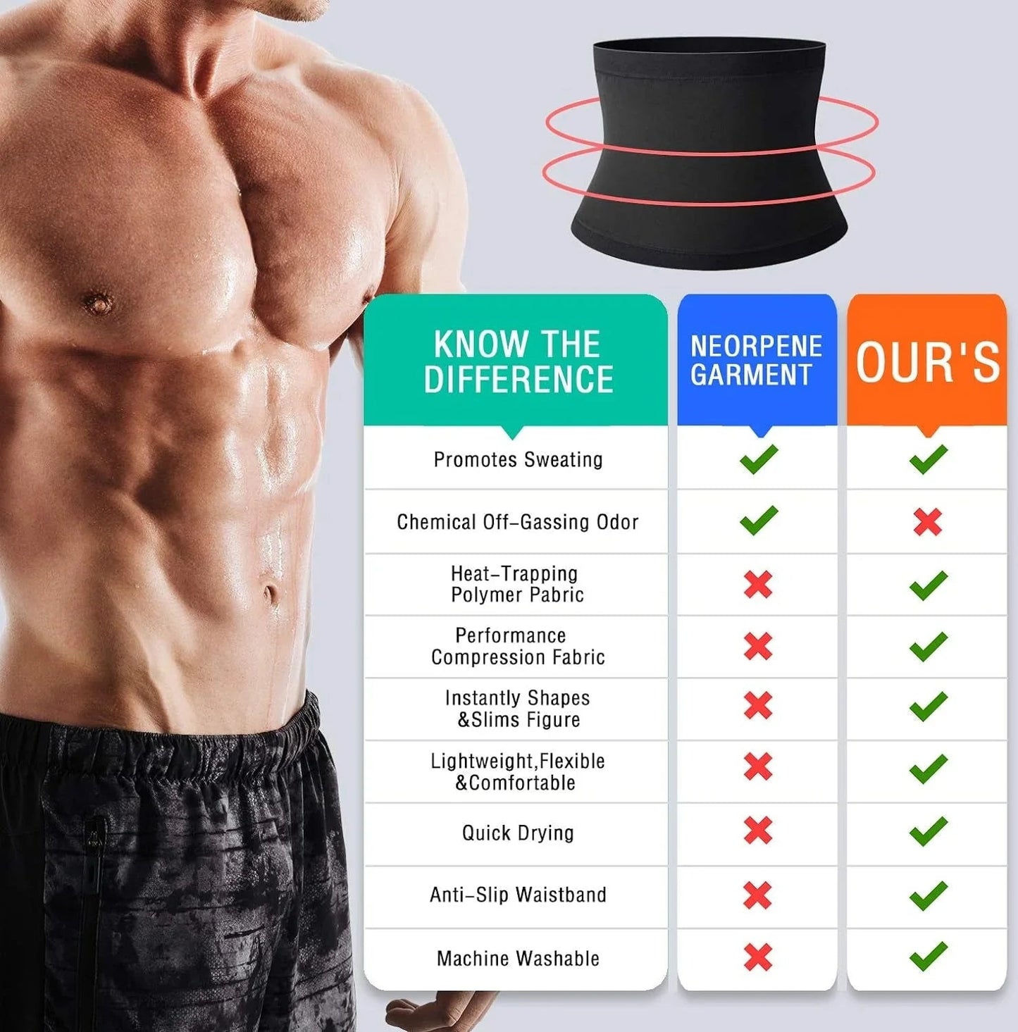 Sauna Waist Trimmer Belt for Men - Meta Máxima